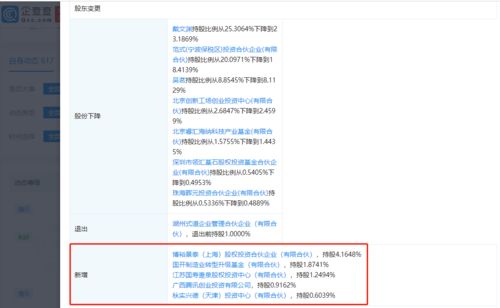 騰訊關聯(lián)公司入股第四范式,后者為人工智能技術服務提供商